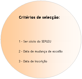 Oval: Crit�rios de selec��o:
&nbsp;
&nbsp;
1 - Ser s�cio do SEPLEU
2 - Data de mudan�a de escal�o
3 - Data de inscri��o
&nbsp;
